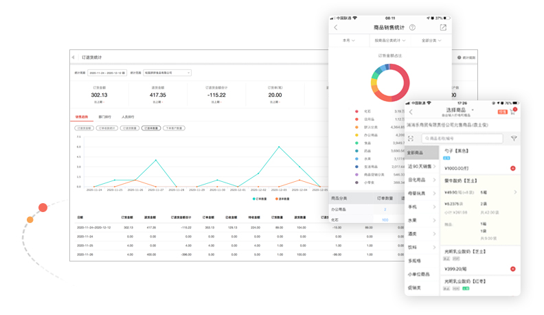紅圈營銷+移動訂單上報(bào)